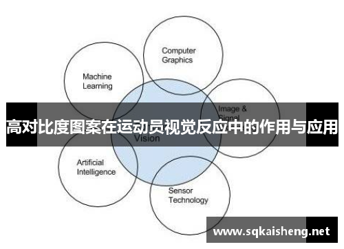 高对比度图案在运动员视觉反应中的作用与应用